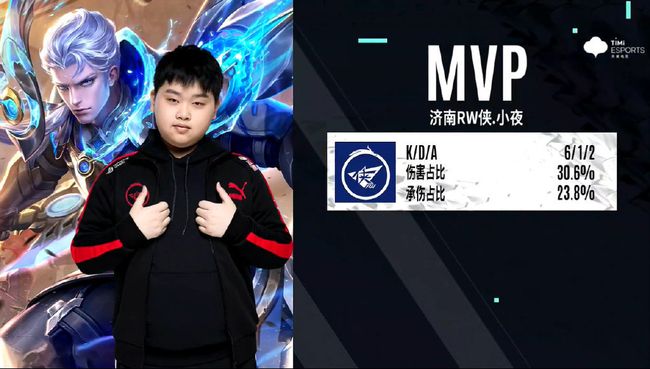 颇为相似 颇为相似